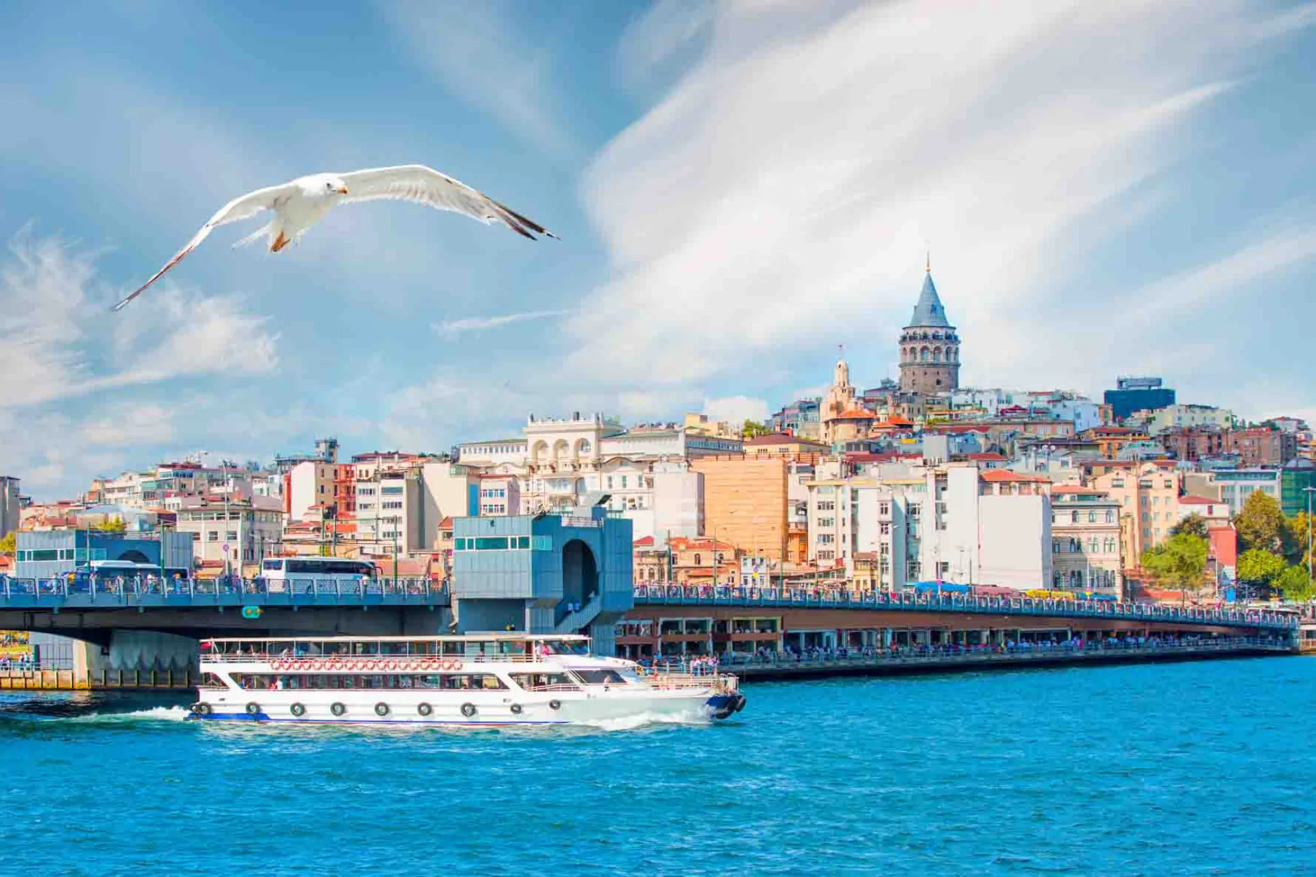 Galatabroen og Galatatårnet – hvor hav, himmel og historie mødes